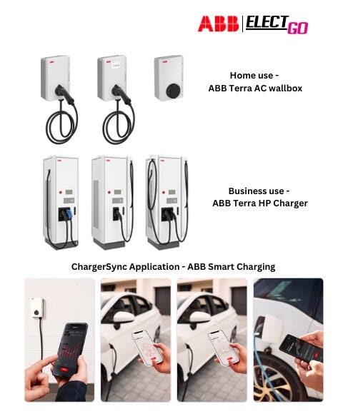 ABB EV Charger ABB EV Charger