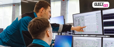 order management order management