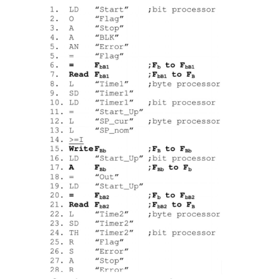 Instruction List (IL) Instruction List (IL)