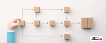 Process streamlining punchout Process streamlining punchout